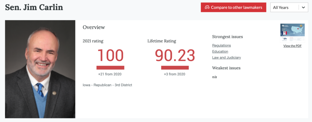 jim carlin acu rating screenshot
